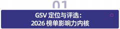 选GSV150不只是品牌背书